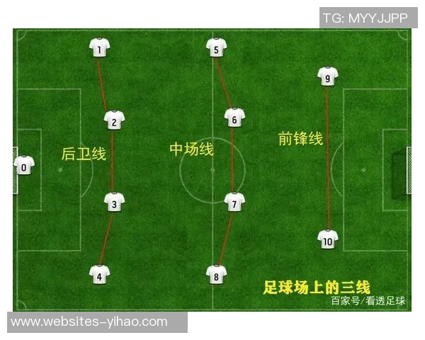 喀山与帕纳辛纳的精彩对决揭示足球战术与团队合作的魅力